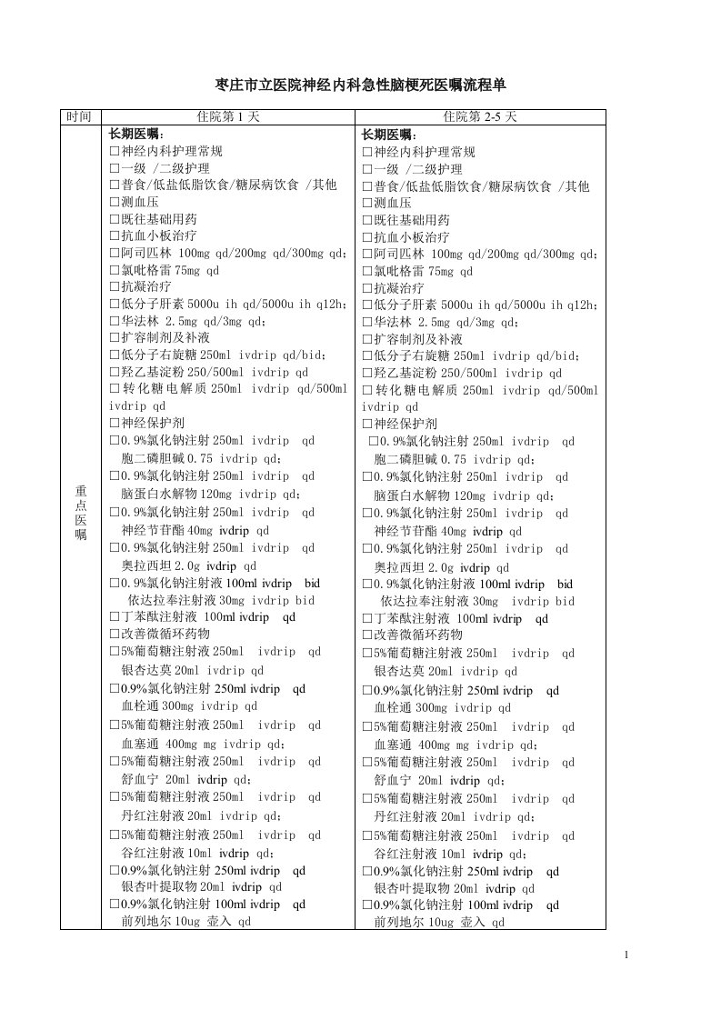 急性脑梗死临床路径医嘱单