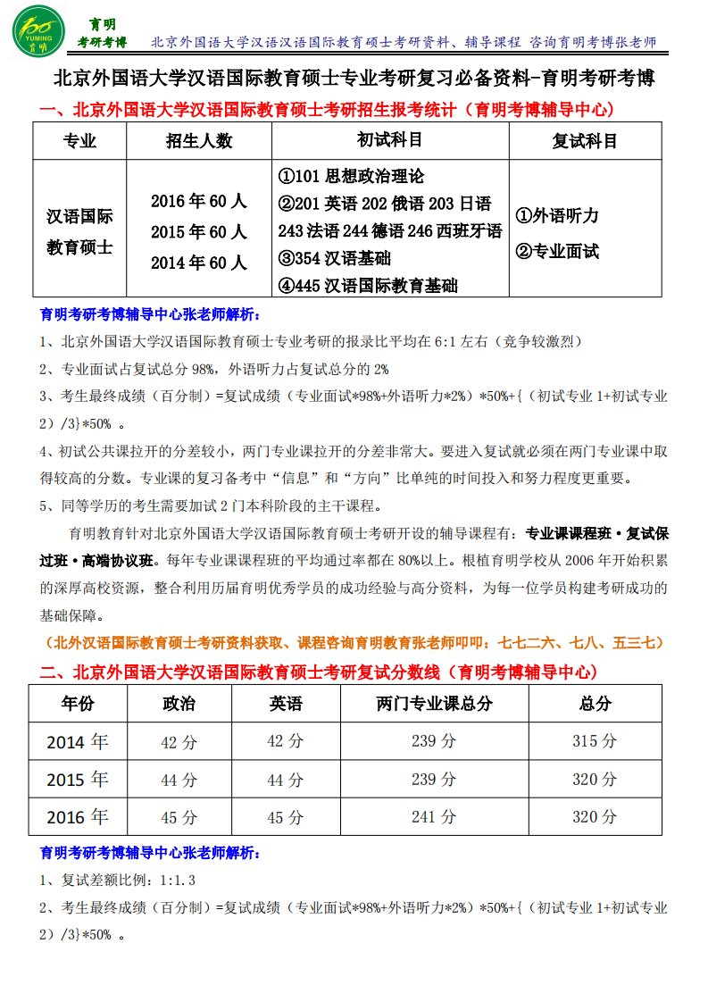 北京外国语大学汉语国际教育硕士考研真题专业课复习资料考试重点-育明考研考博