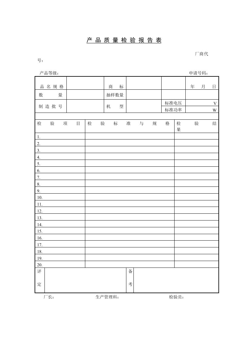 产品质量检验报告