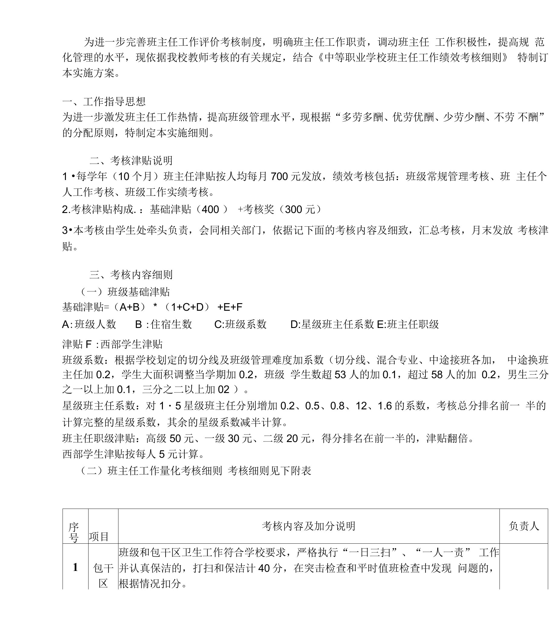 职业学校班主任工作绩效考核细则