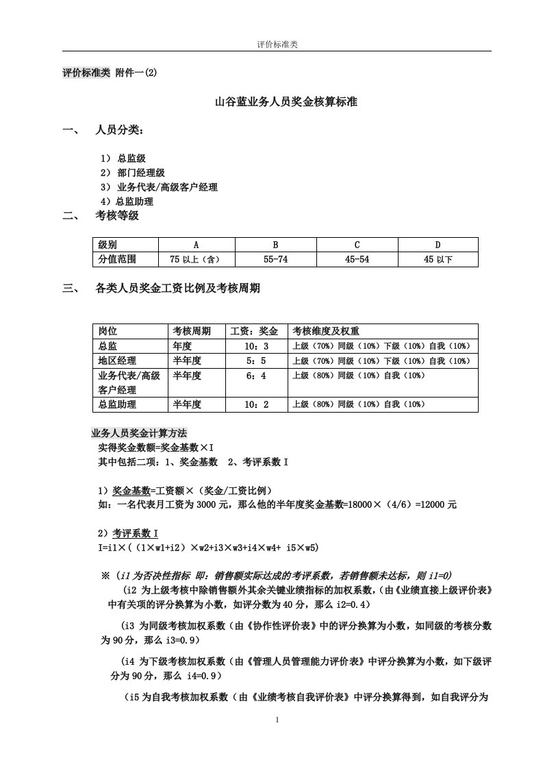 评价标准类山谷蓝人员