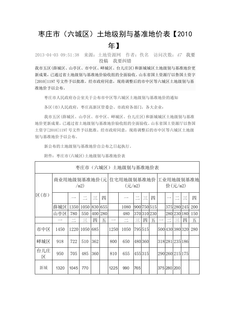 枣庄基准地价2010