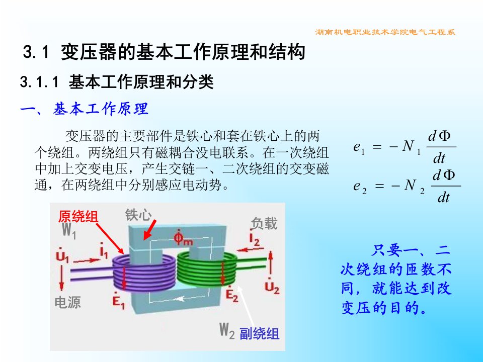 变压器的基本工作原理与结构