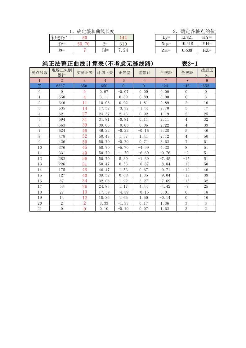 绳正法完全智能化表格