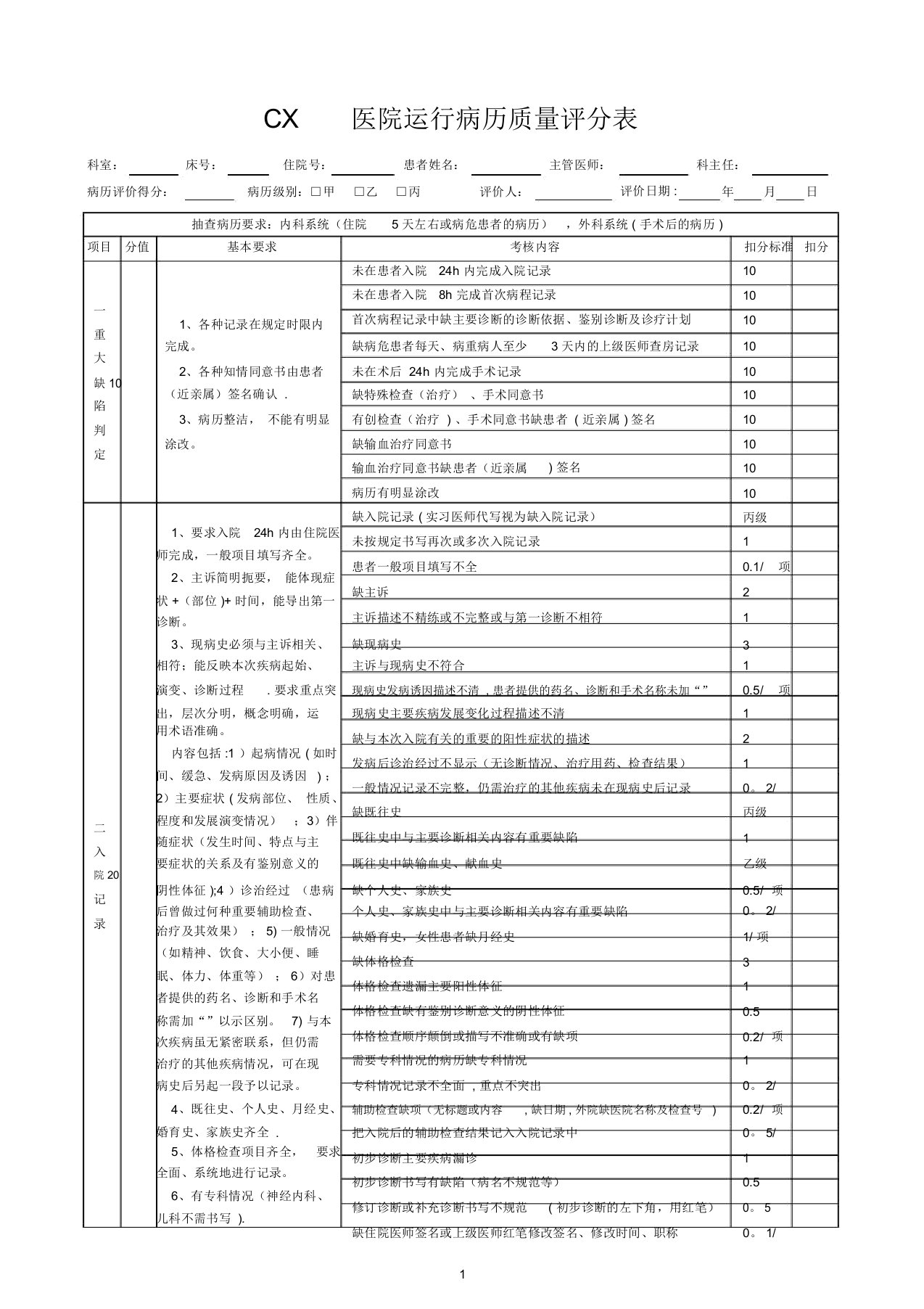 最新版医院运行病历质量评分表