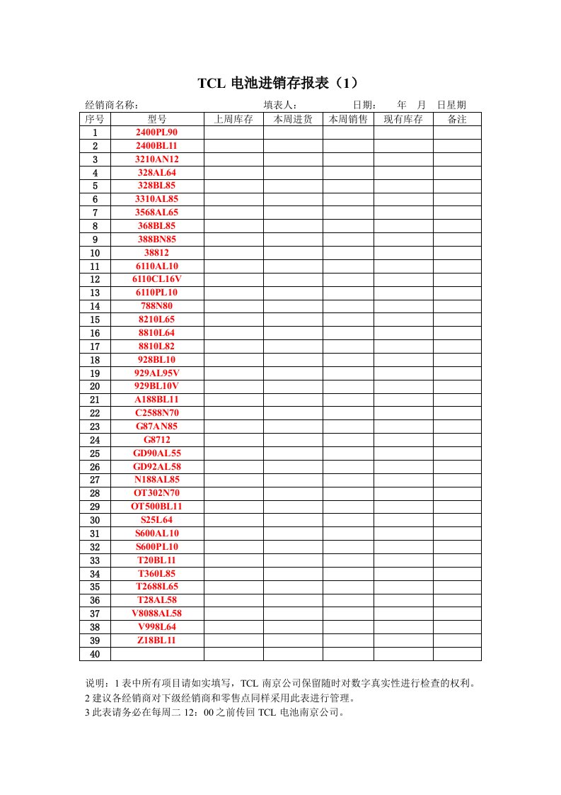 表格模板-附表21TCL电池进销存报表