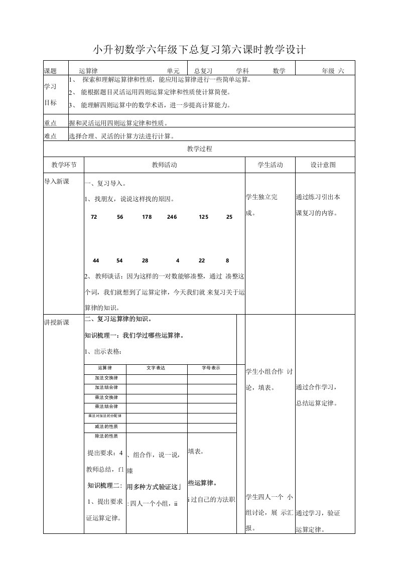 小升初数学总复习：《运算律》教学设计（附导学案）