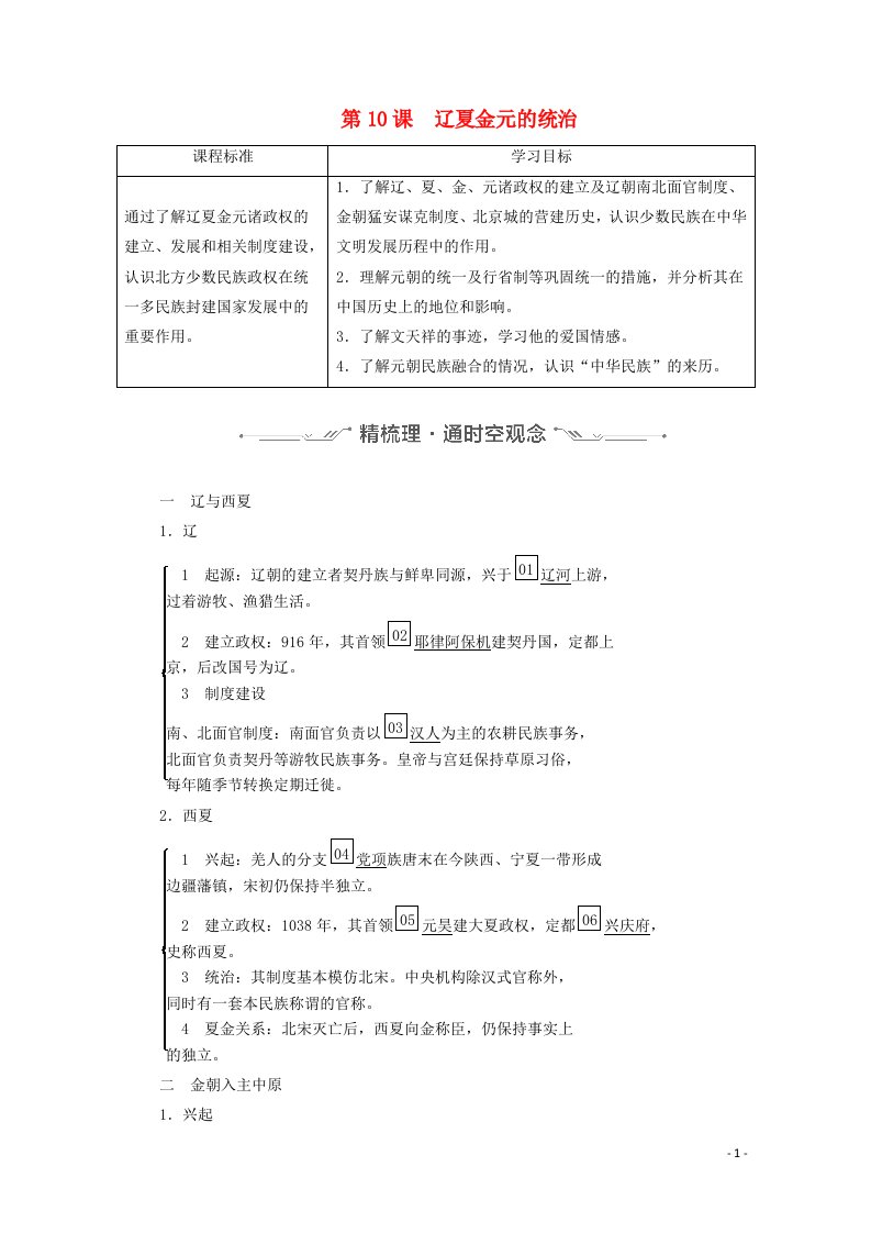 2020_2021学年新教材高中历史第三单元辽宋夏金多民族政权的并立与元朝的统一第10课辽夏金元的统治学案含解析新人教版必修中外历史纲要上