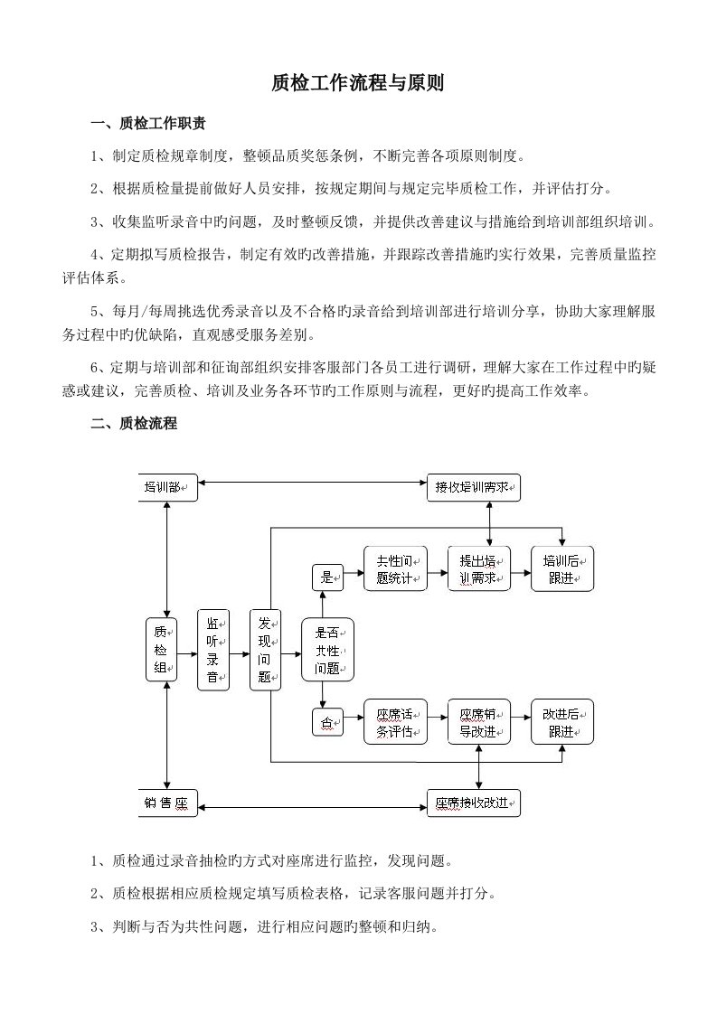 质检工作流程与标准