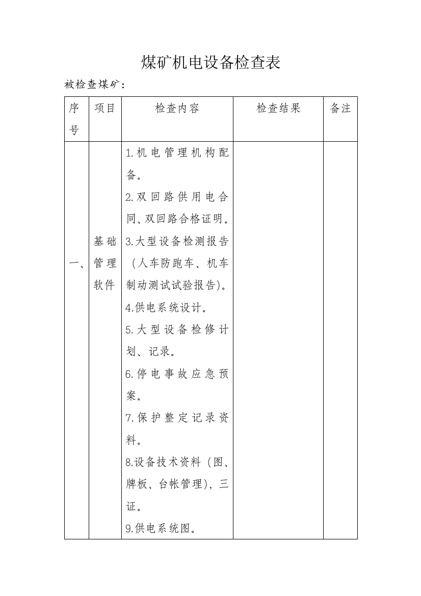 煤矿机电设备检查表1