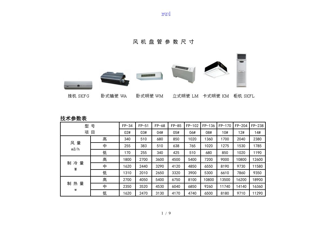 风机盘管全参数尺寸