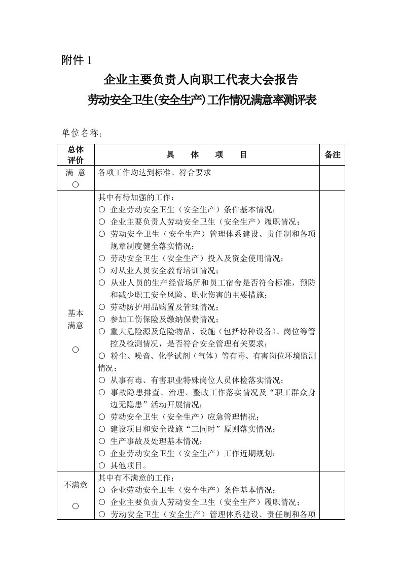 企业主要负责人向职工代表大会报告劳动安全卫生(安全生产)工作情况满意率测评表