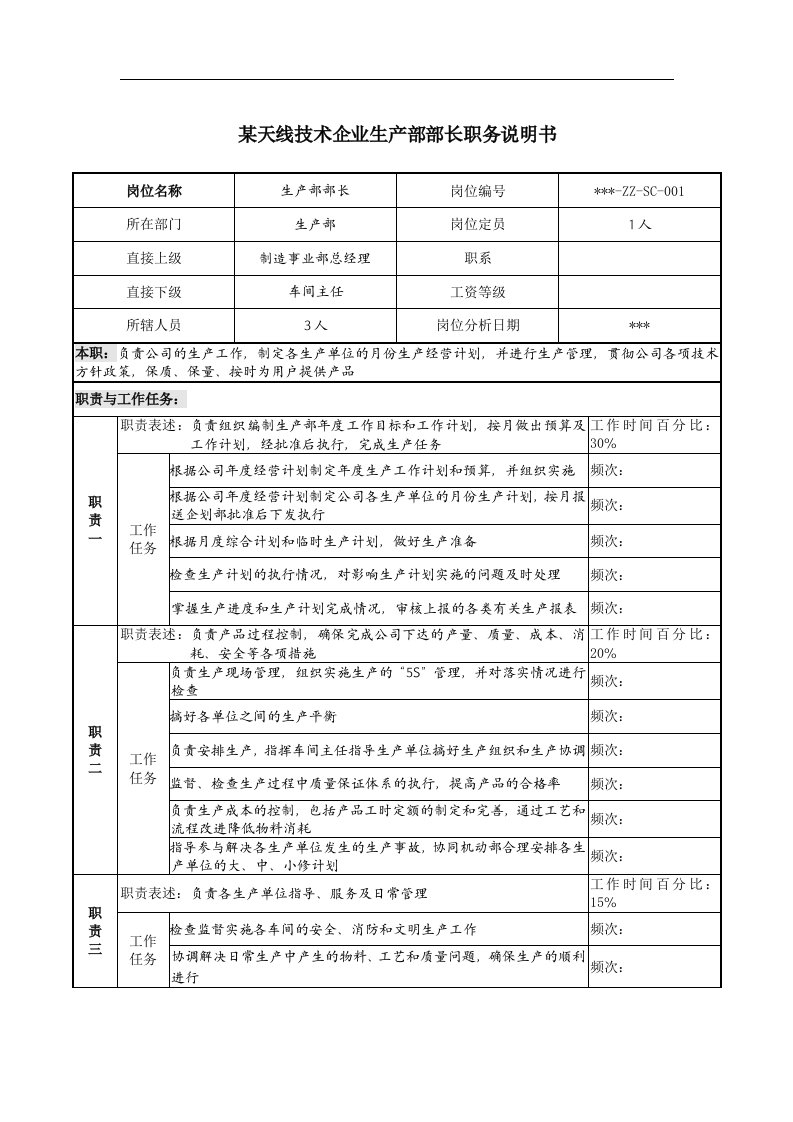 天线技术企业生产部部长职务说明书