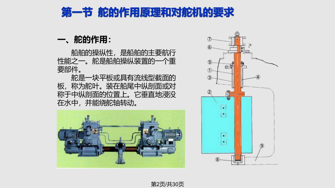 船舶舵机调速原理修改后