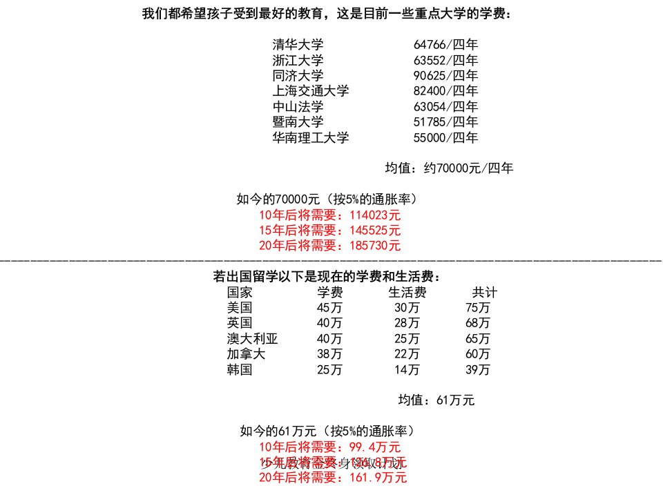 少儿教育金终身领取计划课件