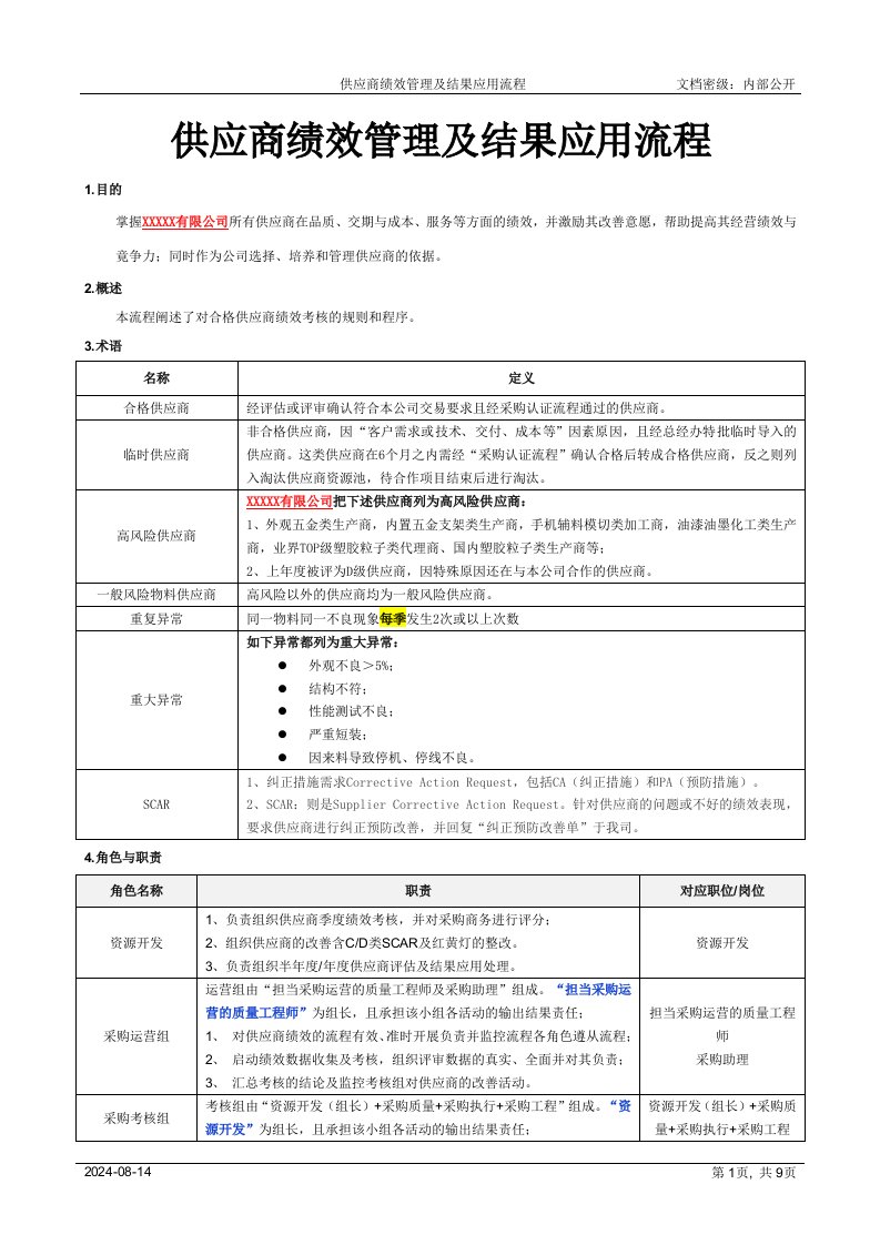 供应商绩效管理及结果应用流程[模板]