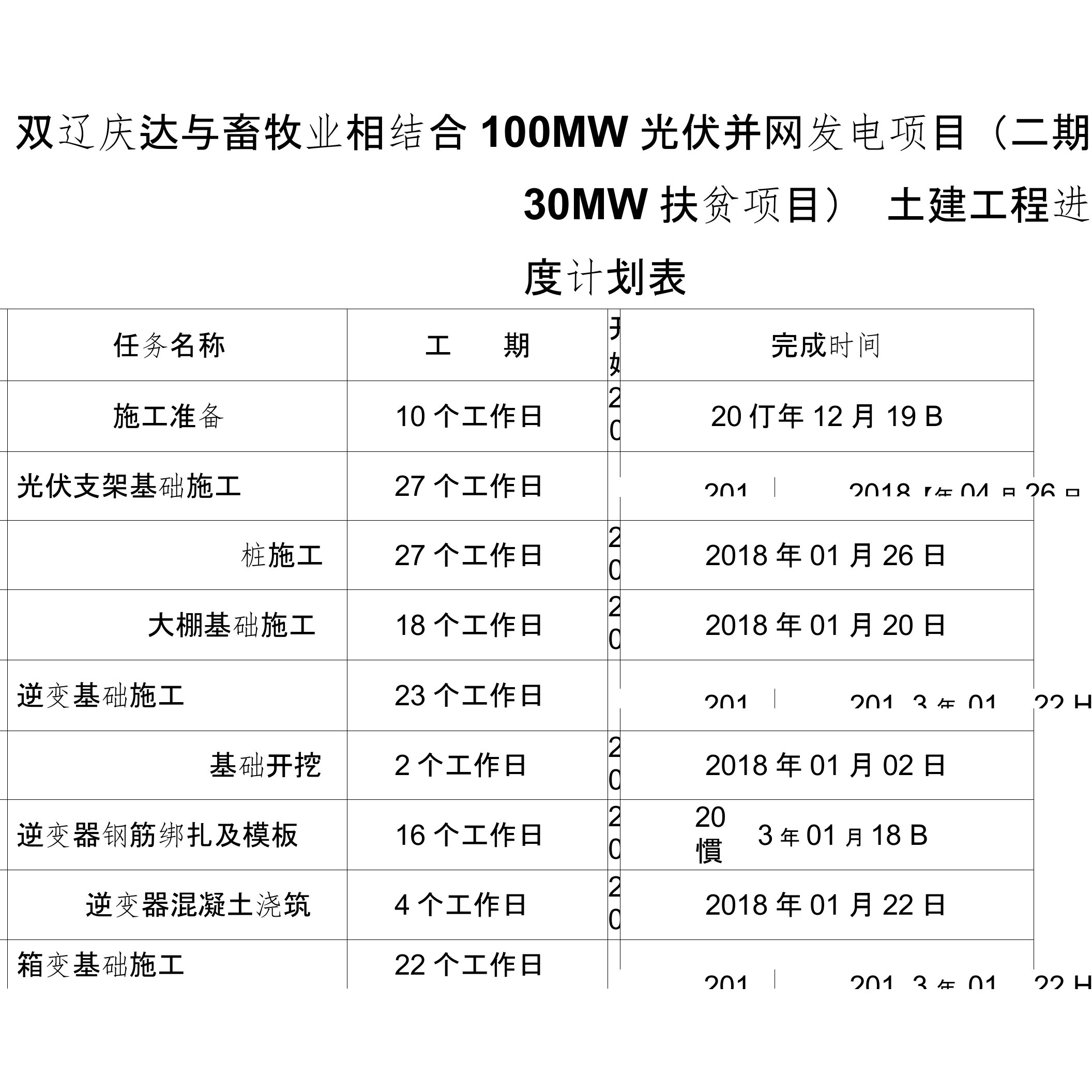 双辽庆达与畜牧业相结合100MW光伏并网发电项目工程进度计划表