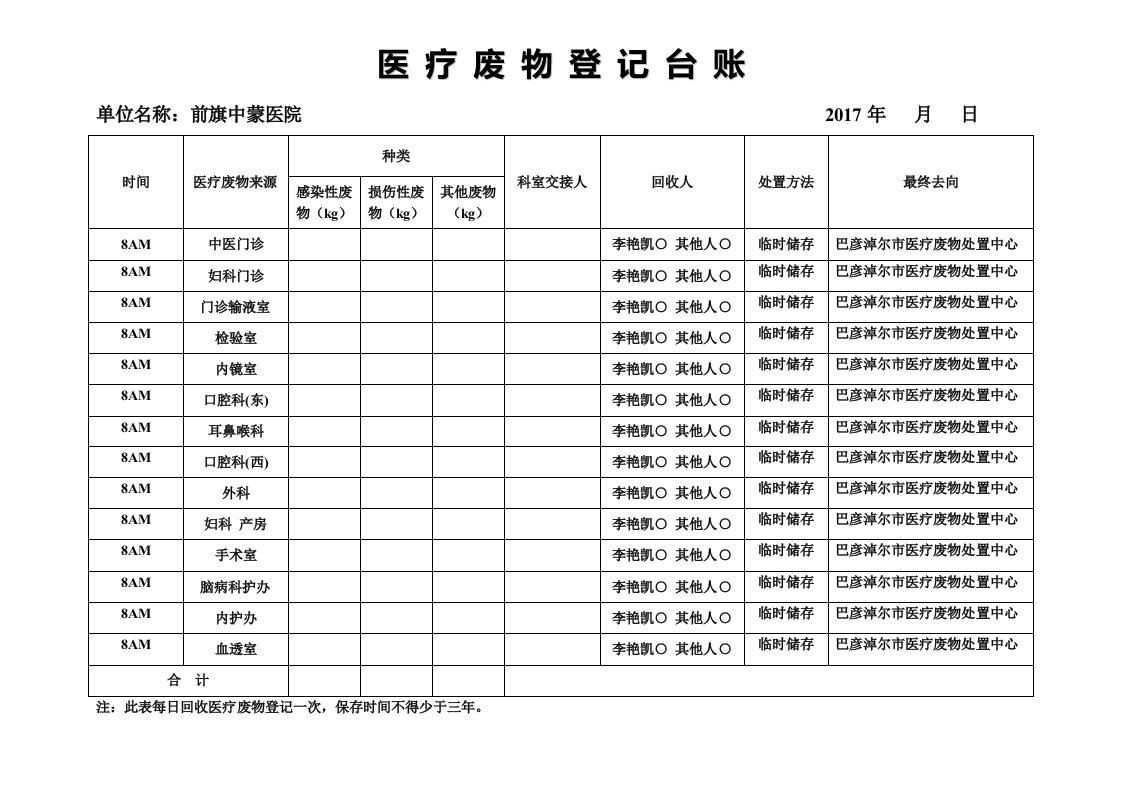 医院医疗废物登记台账