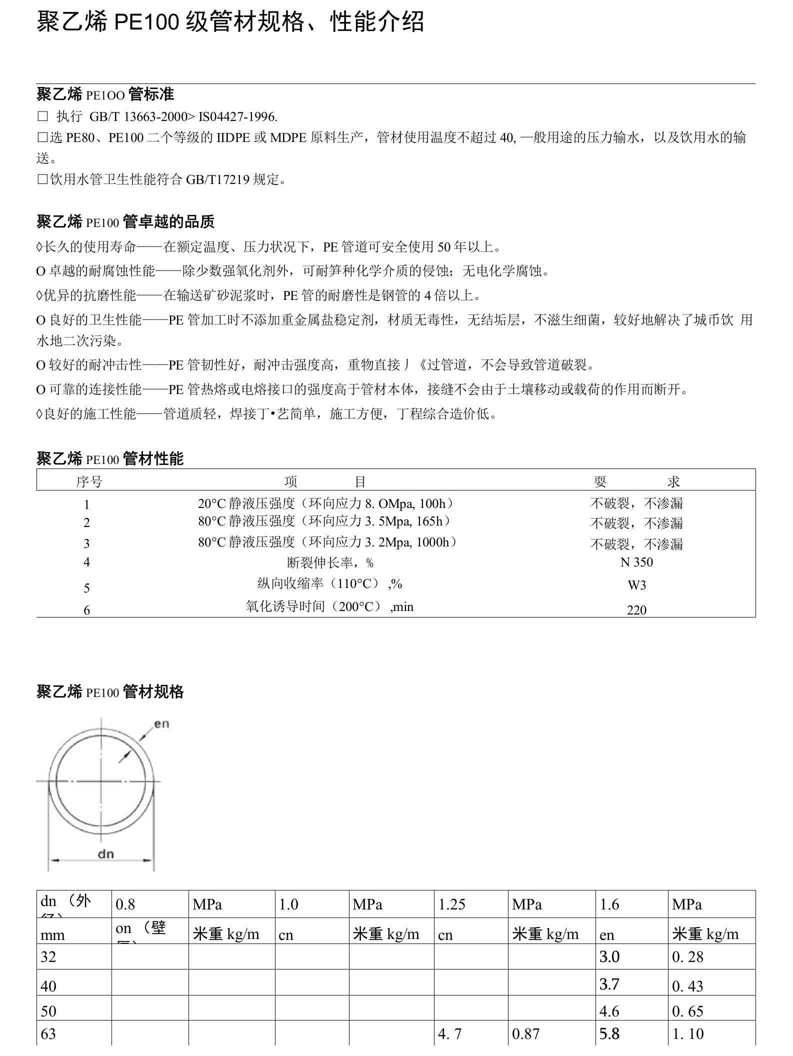 聚乙烯PE100级管材规格