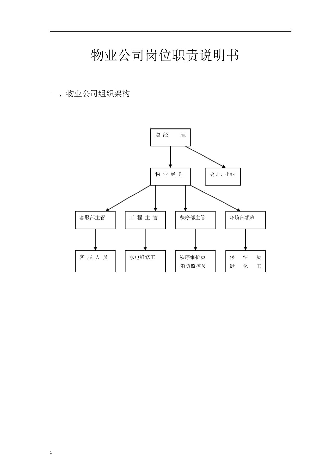 物业公司各岗位职责说明书,范本