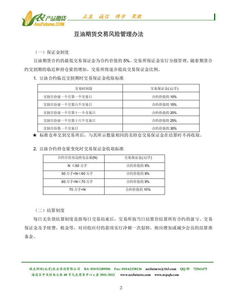 豆油期货交易风险管理办法