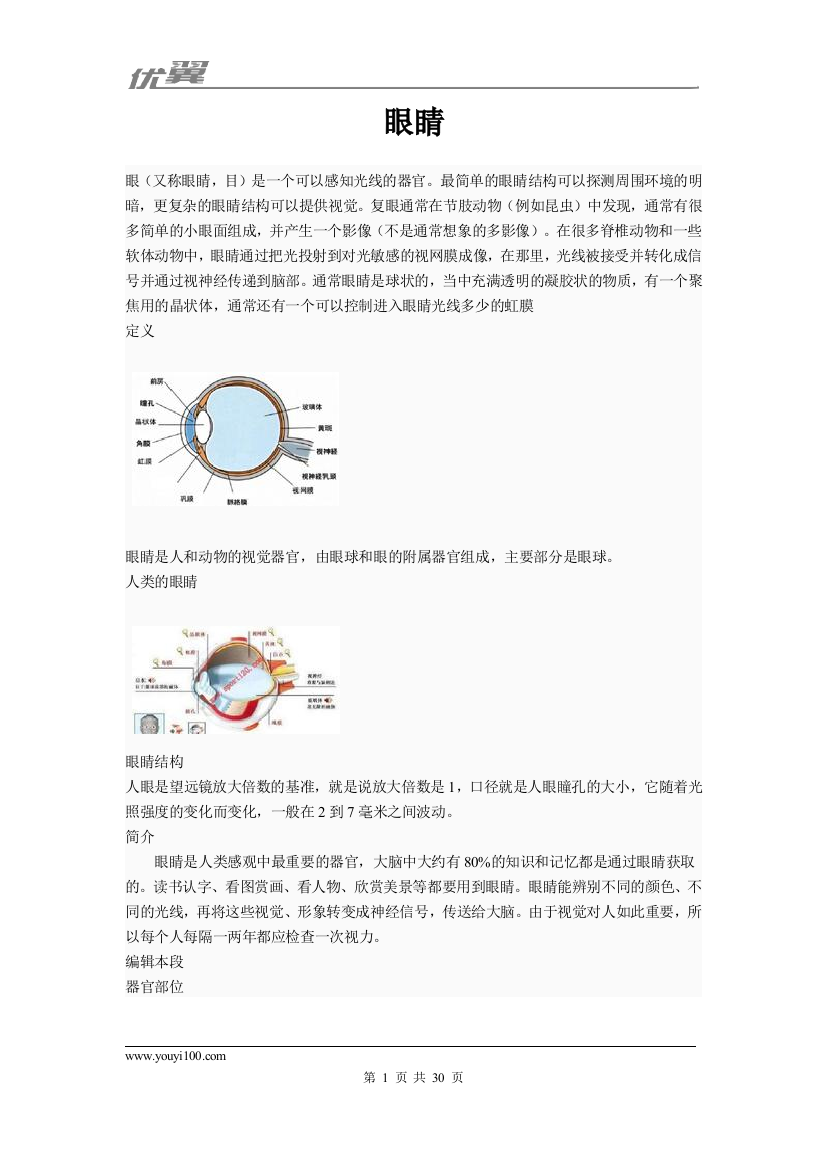 课外阅读——眼睛