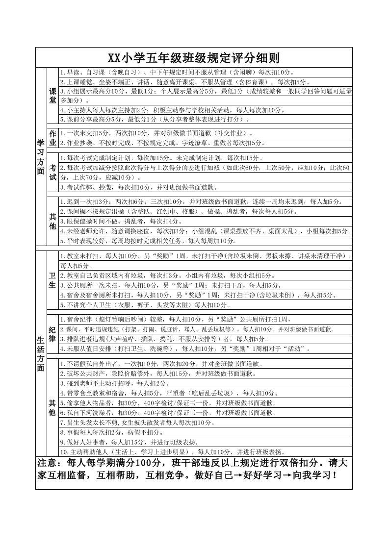 小学五年级班规细则