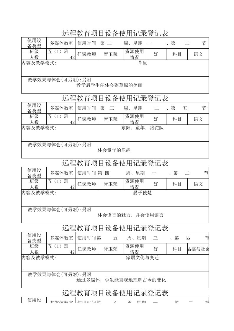 表格类模板胥玉荣计算机使用登记表