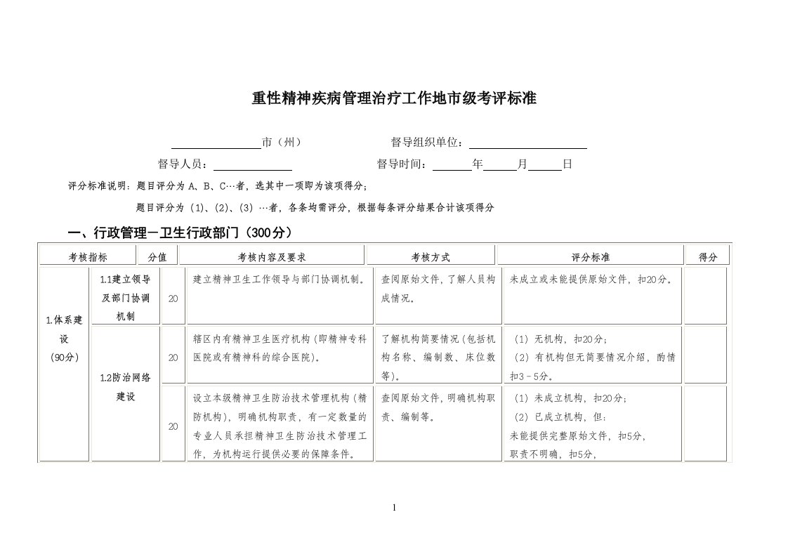 重性精神疾病管理治疗工作考核表