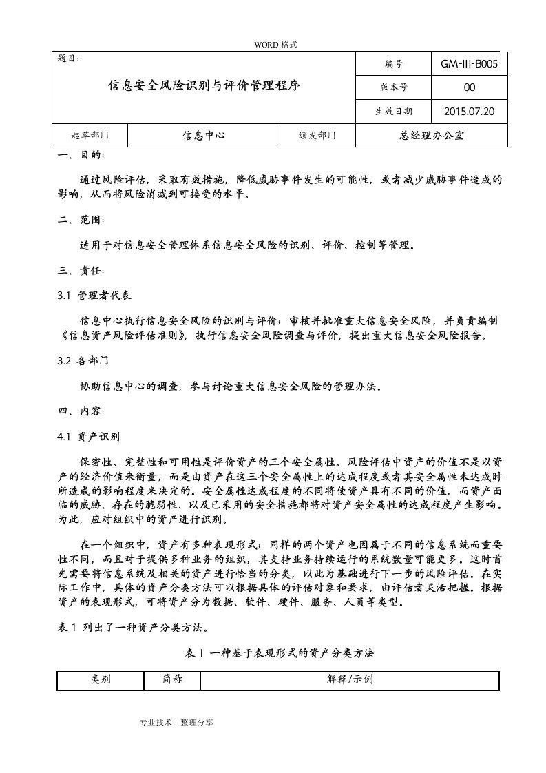 信息安全风险识别及评价管理程序