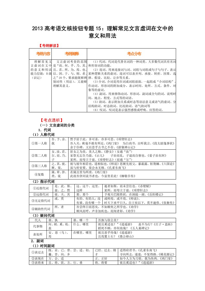 2013高考语文核按钮专题15理解常见文言虚词在文中的意义和用法