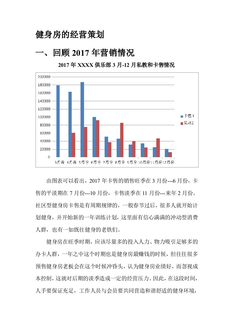 健身房的营销策划