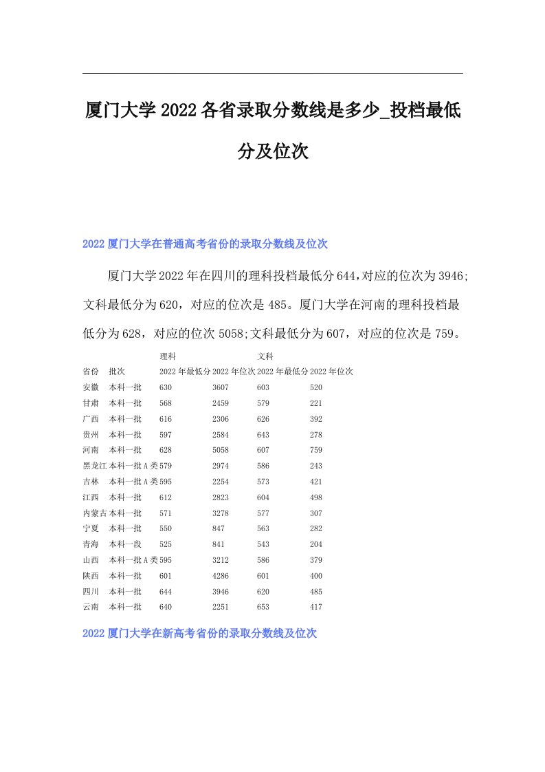 厦门大学各省录取分数线是多少_投档最低分及位次