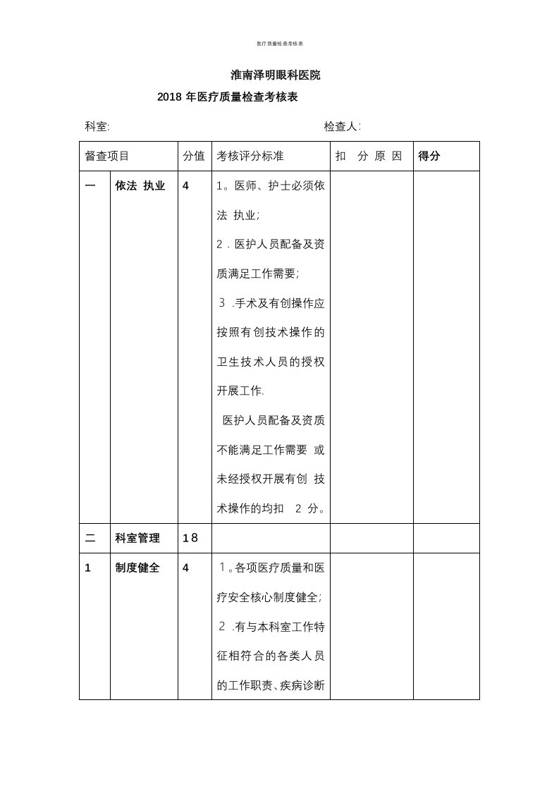 医疗质量检查考核表