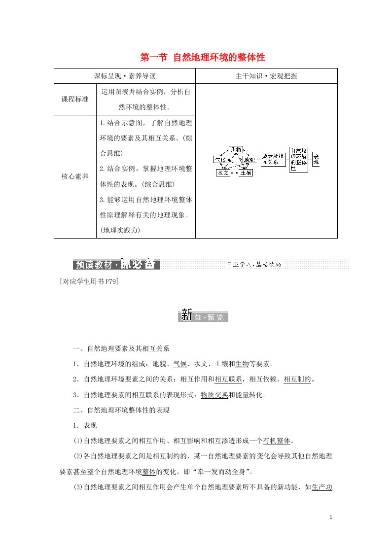 2021_2022学年新教材高中地理第五章自然地理环境的整体性和地域分异规律第一节自然地理环境的整体性学案中图版选择性必修1