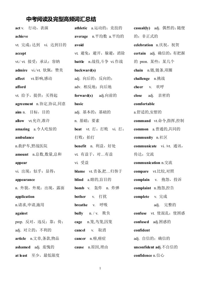 中考英语高频词汇整理资料