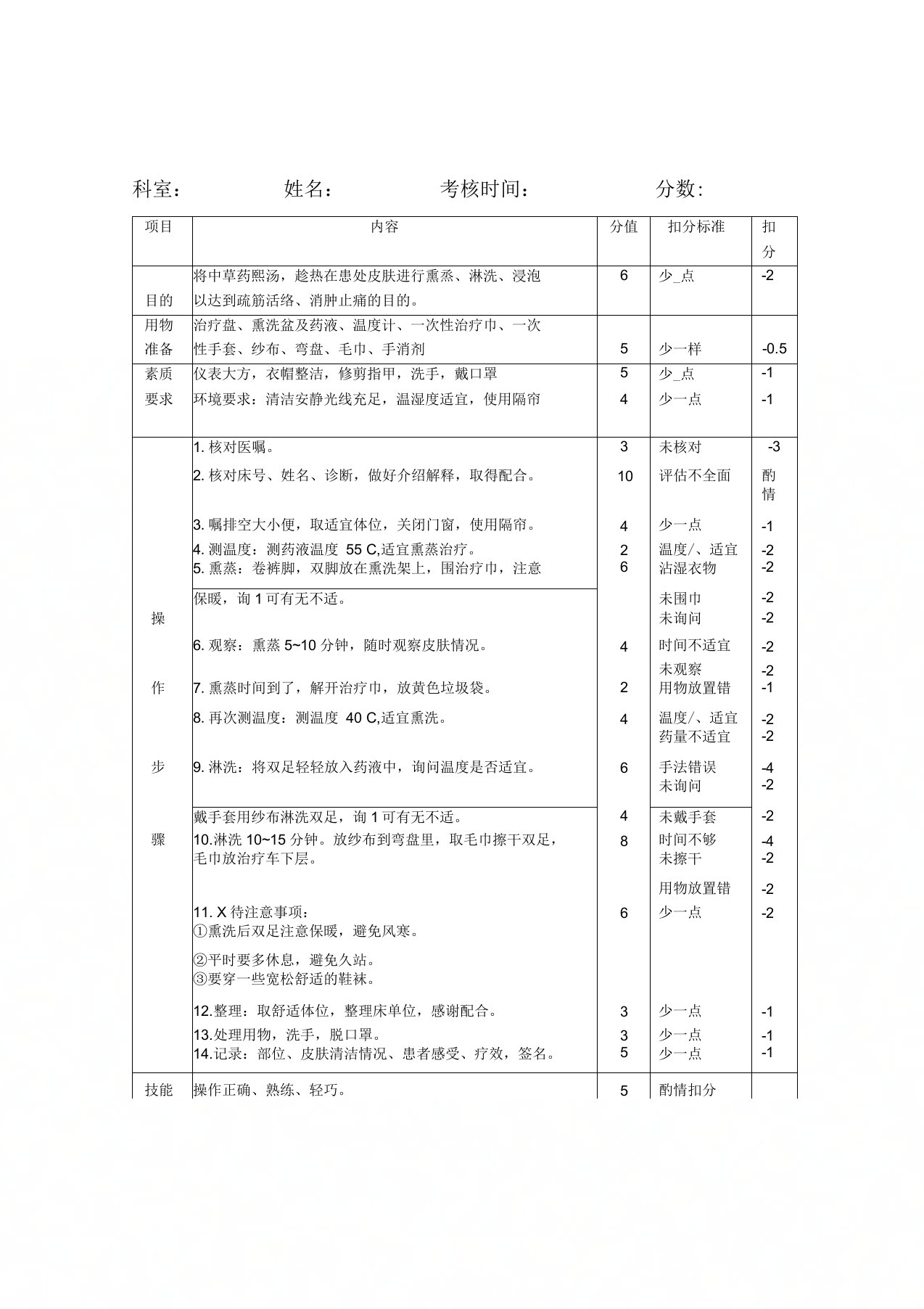 中药熏洗的评分标准-操作流程(口述)-注意事项