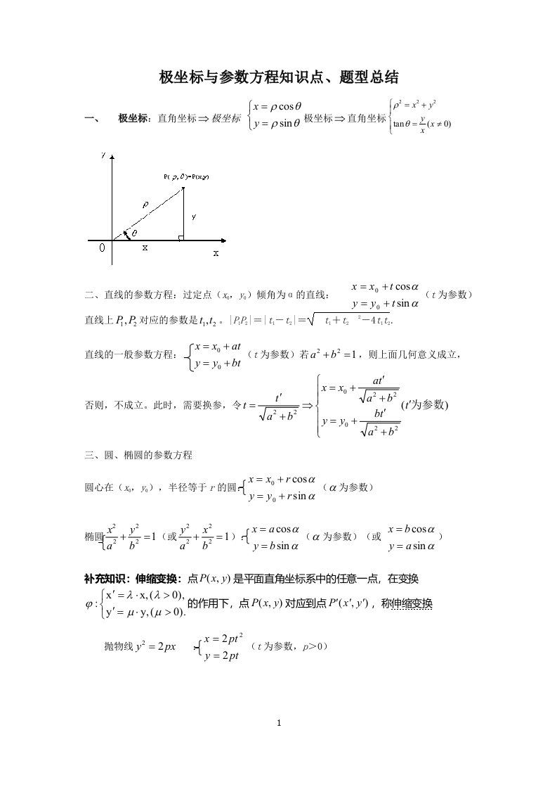 极坐标与参数方程知识点、题型总结