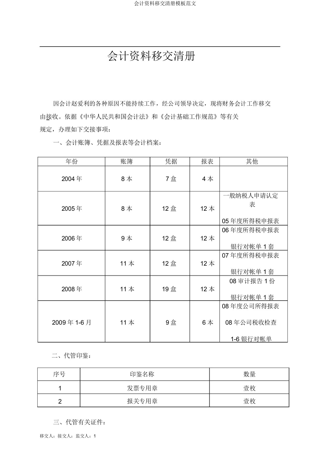 会计资料移交清册模板范文