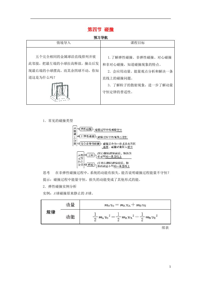 高中物理