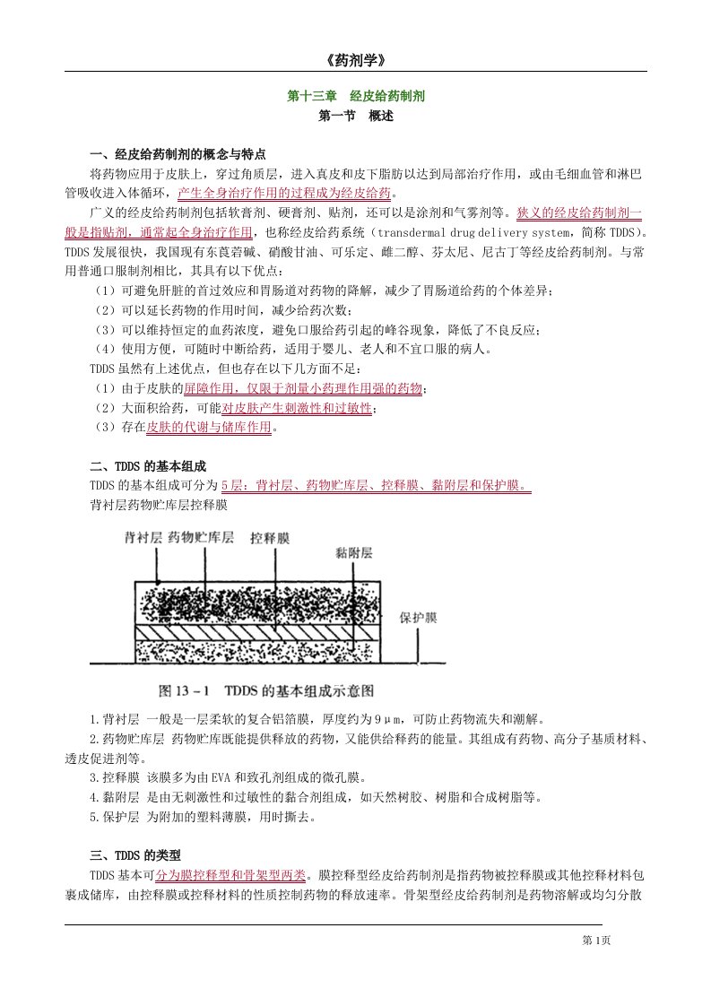 经皮给药制剂