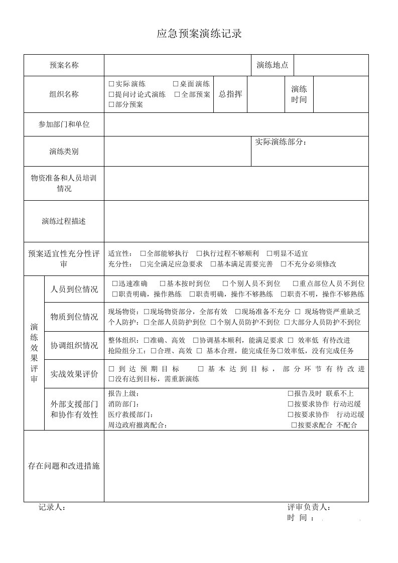 锅炉房天然气泄漏应急预案演练记录