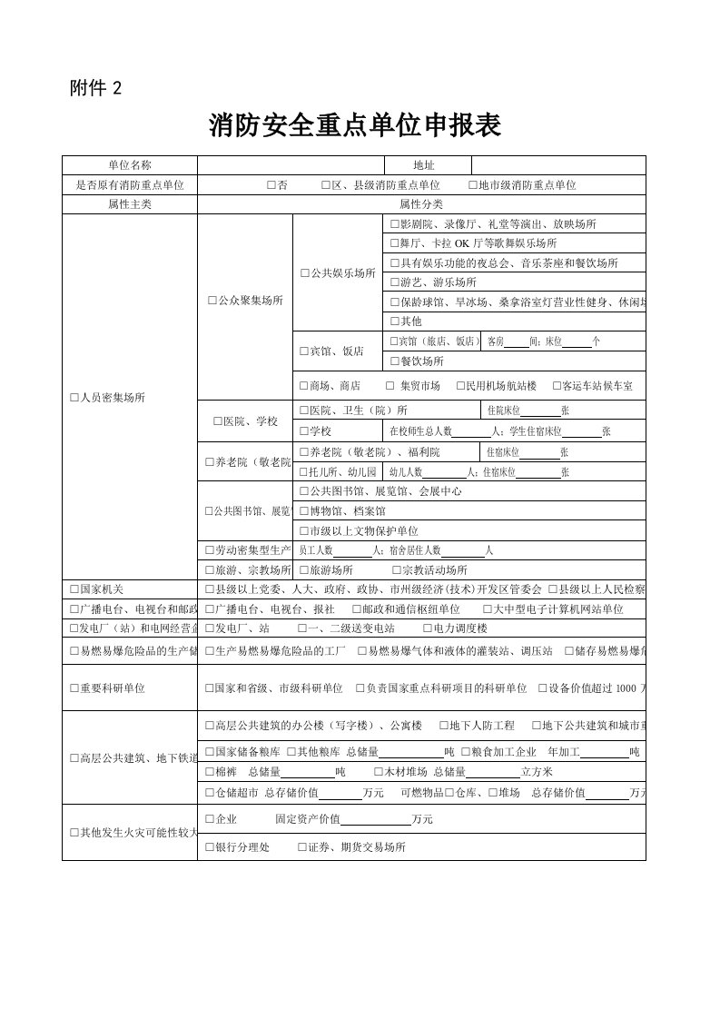 消防安全重点单位申报表