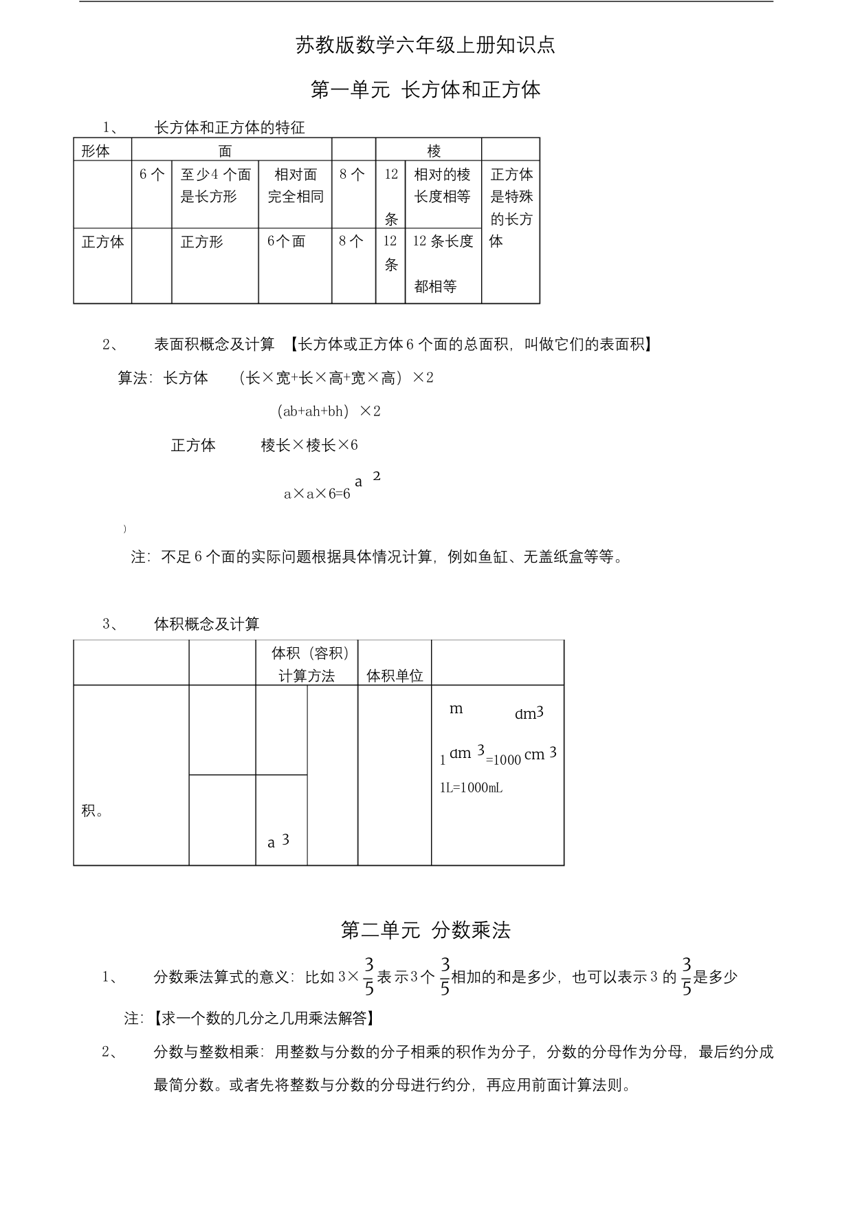 苏教版数学六年级上册知识点汇总