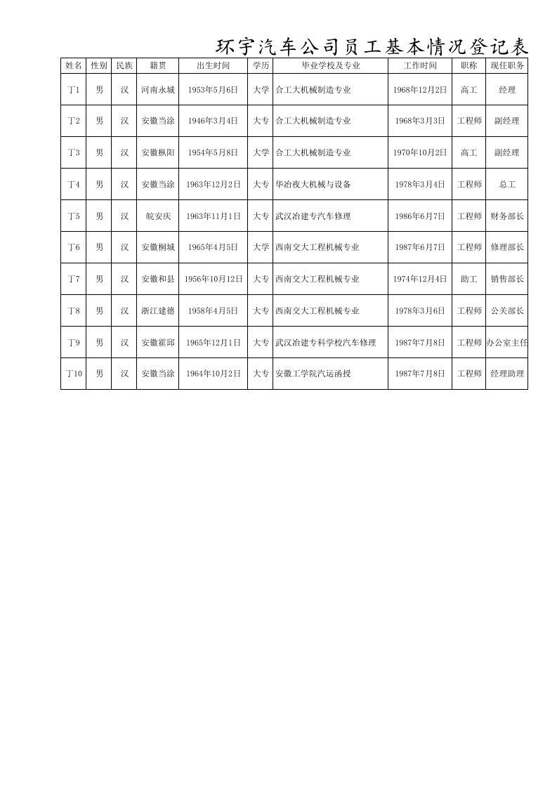 excel练习题表格制作