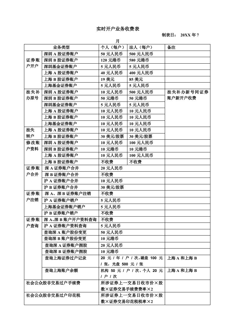 推荐-实时开户业务收费表