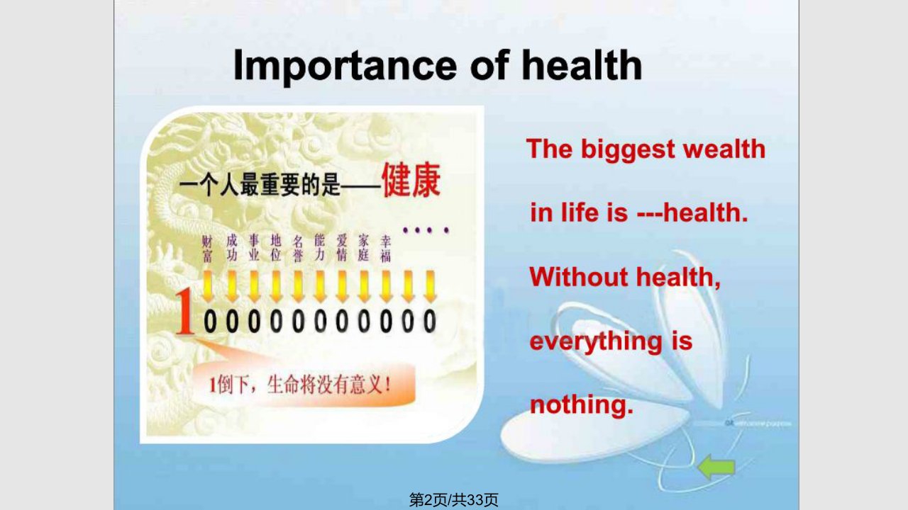 中职英语基础模块下Unithealth