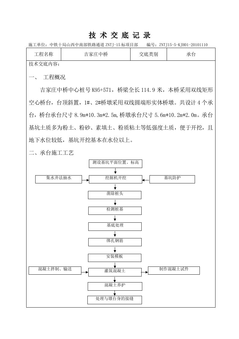 承台施工工程技术交底