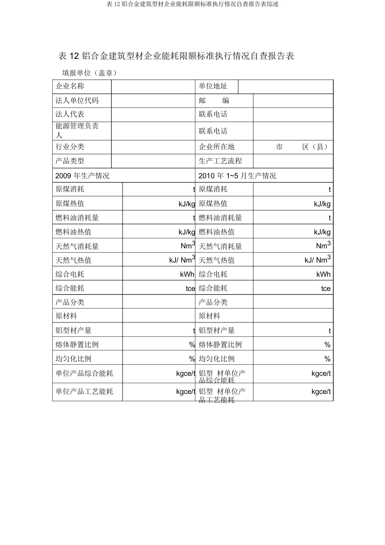 表12铝合金建筑型材企业能耗限额标准执行情况自查报告表综述