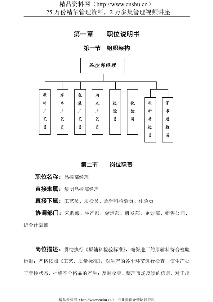 品控部经理作业指导书（DOC47页）